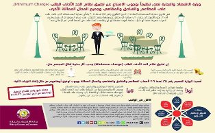 وزارة الاقتصاد تلزم مطاعم وفنادق قطر بعدم تطبيق نظام الحد الأدنى للطلب