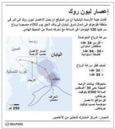 إعصار ليون روك يتسبب فى إلغاء أكثر من 100 رحلة جوية باليابان