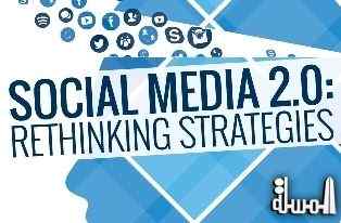 How to reach Chinese travelers on social media