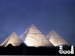 دراسة تنتقد أداء المسئولين عن الأزمات السياحيةوضعف الأساليب الترويجية