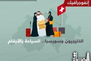 حظر النقاب يكبد سويسرا خسارة آلاف السياح الخليجيين