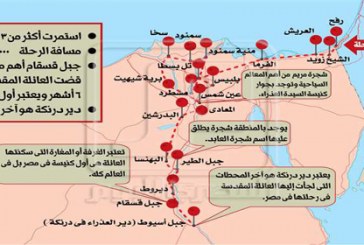 وزارة الآثار تعاين مواقع رحلة العائلة المقدسة لتطويرها سياحيا 