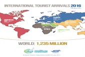 Strong tourism results in the first part of 2017