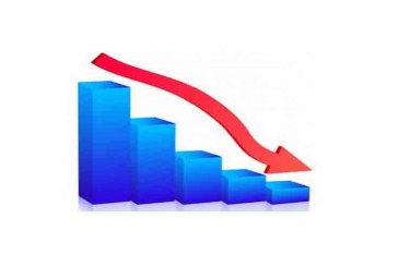 14.7 % إنخفاضًا فى عجز الميزان التجاري المصرى خلال  يوليو الماضى