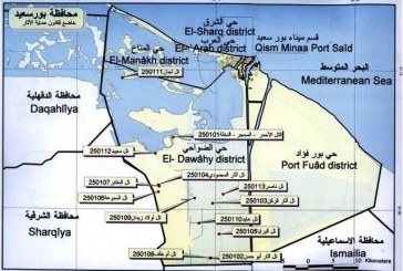 المواقع الأثرية ببور سعيد فى الملتقى العلمى بشمال سيناء