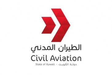 الطيران المدني : 8% زيادة حركة الركاب بمطار الكويت الدولى خلال 2018