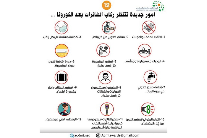 العربي السياحي يكشف الإجراءات الجديدة في الرحلات الجوية ما بعد كورونا