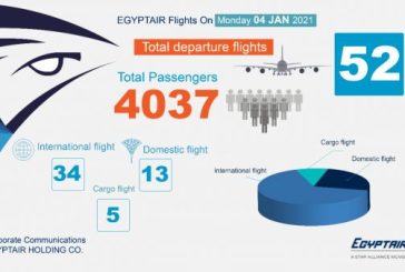 مصر للطيران تسير اليوم وغداً ١١١رحلة جوية تنقل ٨٩٠٠ راكبا