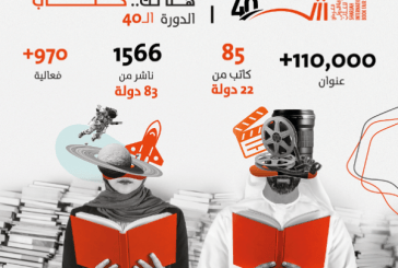 85 كاتباً من 22 دولةً و970 فعالية في النسخة الـ 40 من معرض الشارقة الدولي للكتاب