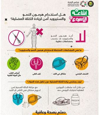الصحة الخليجي يحذر : زيادة الكتلة العضلية باستخدام هرمون النمو والستيرويد تسبب مضاعفات في الكبد والكلى والقلب والضعف الجنسي